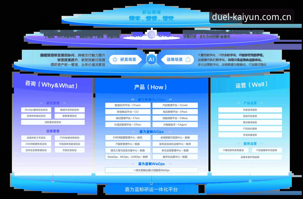 kaiyun体育平台全面评测：解析kaiyun无界竞猜的实战价值与用户体验